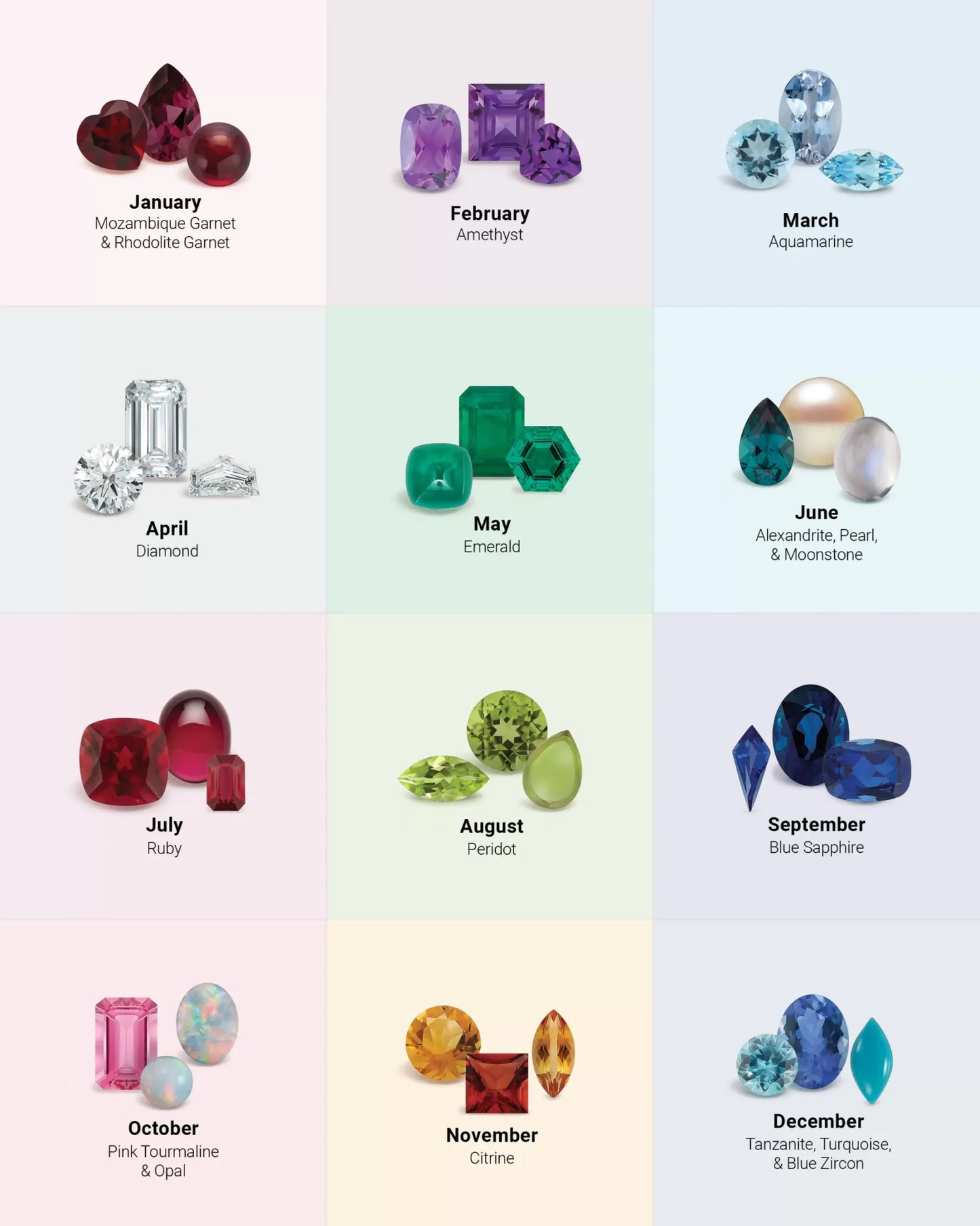 Pink Birthstone Charm